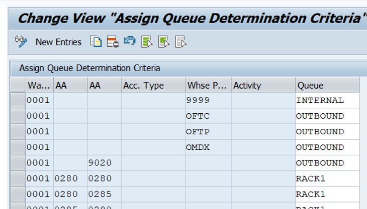 SAP EWM Task Separation Logic